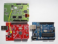 Japaninoと Arduinoと自作のカラーLCDシールド